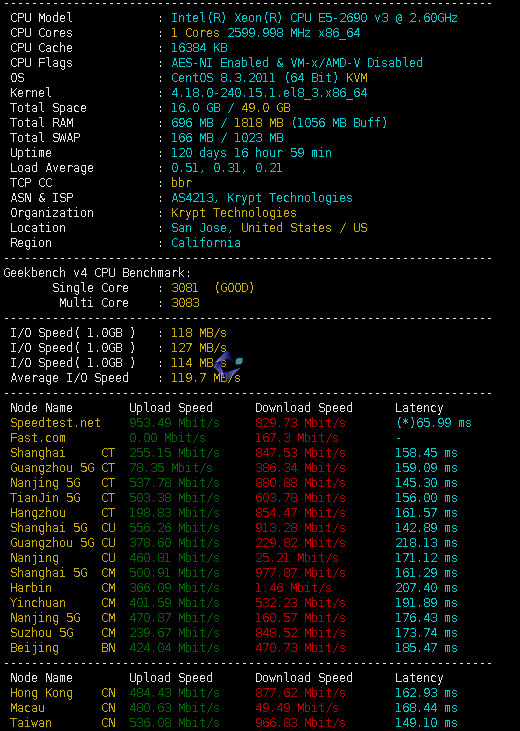 Linux 服务器一键测试、测速脚本更新，增加 Geekbench v4 CPU 测试单元-腾创网